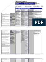 Formato de Planeación Por Proyectos. Sexto Grado