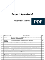 Project Appraisal-1: Overview: Chapter 1