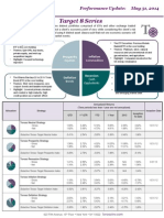Target 8 Income Series