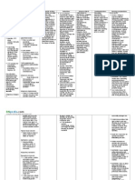 Epinephrine (DrugStudy)