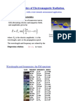 Em Wave Generation