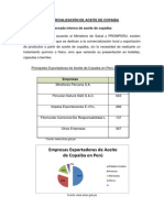 Comercialización de Aceite de Copaiba