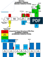 ISS Plan (Current Config)