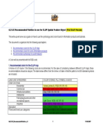 HLURB LU Codes