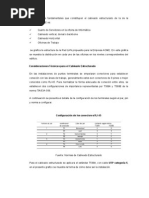 Presupuesto Acme