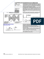 Tabla de Diagnóstico de Vibraciones PDF