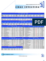 Daily Market Sheet 12-14-09