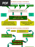 2013 PPT Tecnologia Diseño de Mezclas de Concreto en Es