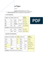 Basic Question Types: 1. Yes/No Questions