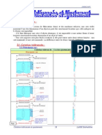 Cotation Tolérancée Et Ajustements