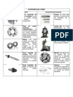 Accesorios Del Torno