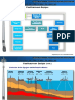 Curso Perforación en Aguas Profundas - JBG - 2013 - Equipos de Perforación Marina
