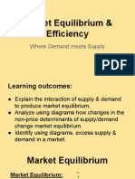 Unit 2 3 Lesson 6 - Market Equilibrium