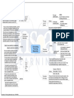 Calculation of Planning Materiality 1341