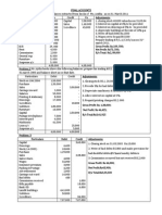 Final Accounts