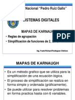 Mapas de Karnaugh