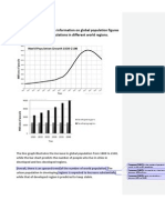 The Graphs Below Provide Information On Global Population Figures and Figures For Urban Populations in Different World Regions