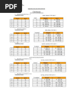 Declinaciones PDF