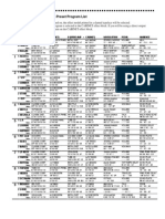 Ax1500gpatches PDF