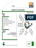 06 Identificación Biodiversidad PDF