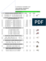 Precios de Valvulas PDF