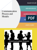 Communication Process