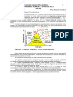 Diagrama de Propriedades Termodinâmicas - Notas Aula Prof Santoro