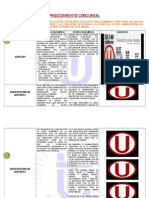 A2 Procedimiento Concursal