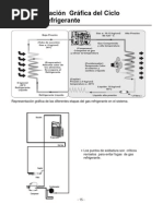 Desarme Interior Solucion de Problemas PDF