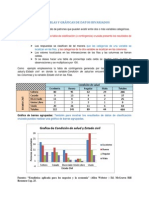 C07 PyE Tablas y Gráficos de Datos Bivariados PDF