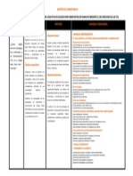 Matriz de Consistencia PDF