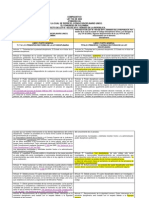 CUADRO COMPARATIVO Completo