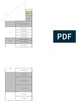 Cc1110 Cc2510 Basic Software Examples Overview