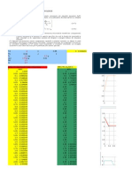 Spectru P100-1-2013+drift