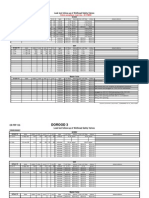 SSV&SCSSV Leak Test Calculation Control