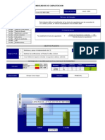 Ejemplo de Indicador de Desempeno KPI Capacitacion