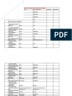 400 KV Planning of Switchyard