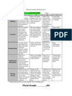 Dialogue Essay Rubric