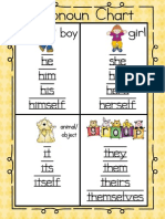 Pronoun Chart Printable Activity