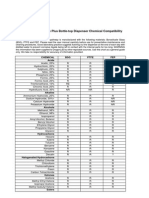 SCILOGEX DispensMate Chemical Compatibility