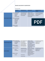 Analisis Cualitativo y Cuantitativo