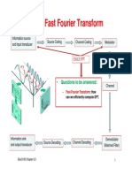 Ch3.3: Fast Fourier Transform: Questions To Be Answered