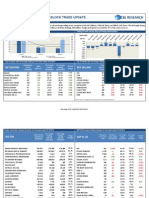 Weekly Foreign Holding & Block Trade - Update - 10 10 2014 PDF