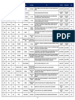 World Congress of Internal Medicine (WCIM) 2014 Poster Presentation