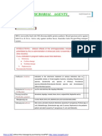 Antibiotics Part 1