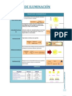 Equipos de Iluminacion PDF