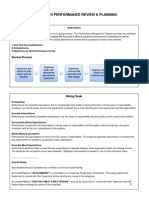 Performance Review Planning Form 2014