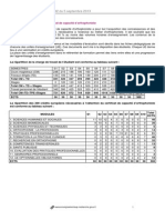 Referentiel Formation Orthophoniste PDF