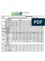 Tabela Ferro Fundido PDF