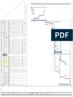 Diagrama de Gantt PDF